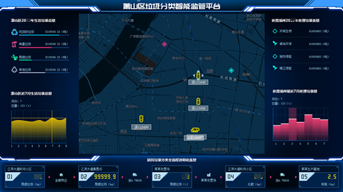 全流程透明化监管_副本.png